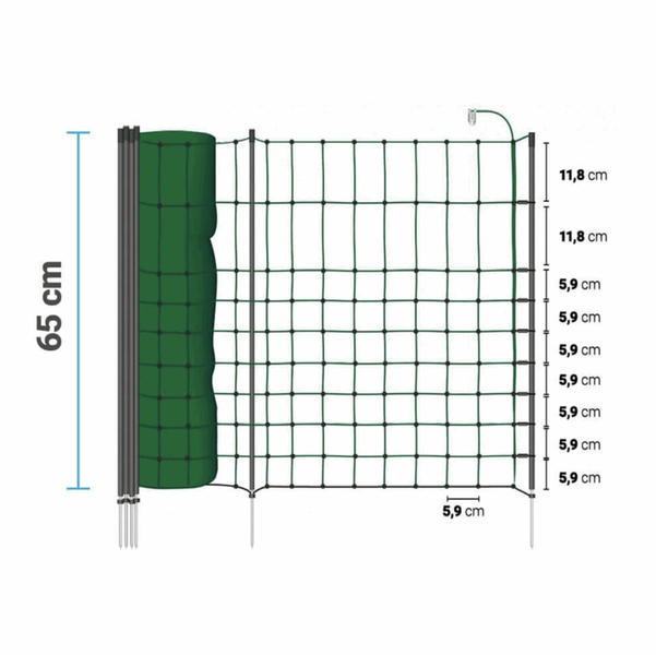 Kit per Conigli, Cani, Gatti, Lontre con Rete 50 mt - immagine 5